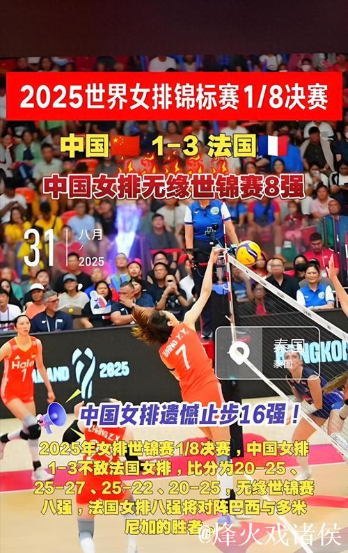 中国女排1-3不敌法国女排 遗憾无缘世锦赛八强