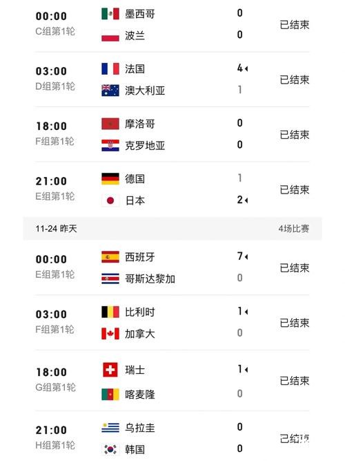 “实时追踪世界杯比分中心数据”