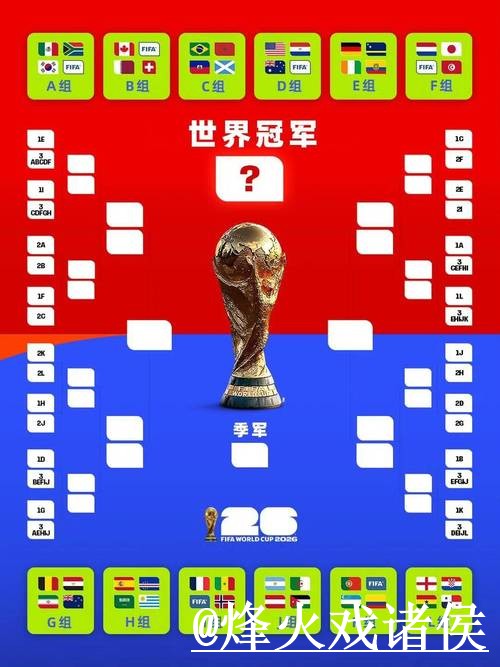 2026世界杯专家预测怎么选?盘口变化和赛程影响参考 2026世界杯专家预测怎么选?盘口变化和赛程影响参考