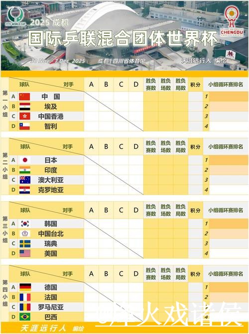 2026世界杯小组赛直播网址避坑说明,观看体验和APP观看要注意 2026世界杯小组赛直播网址避坑说明,观看体验和APP观看要注意