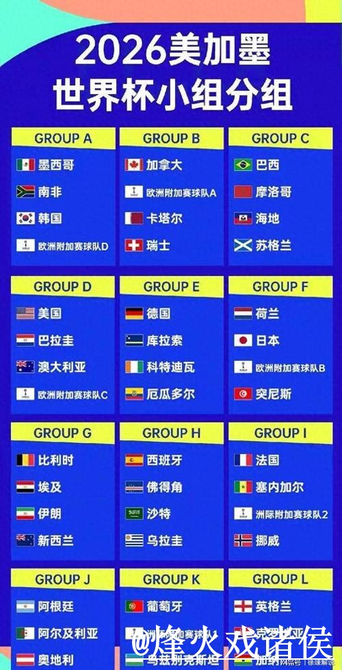 2026世界杯小组赛直播网址避坑说明,观看体验和APP观看要注意 2026世界杯小组赛直播网址避坑说明,观看体验和APP观看要注意
